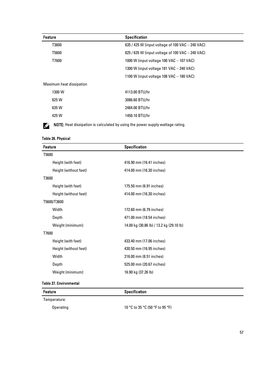Dell Precision T3600 (Mid 2012) User Manual | Page 57 / 59