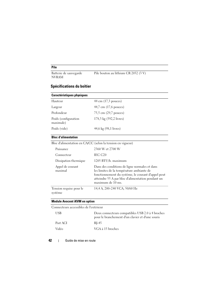 Dell PowerEdge M600 User Manual | Page 44 / 92