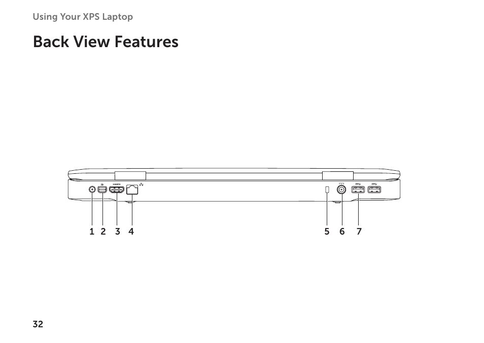 Back view features | Dell XPS 17 (L702X, Early 2011) User Manual | Page 34 / 110