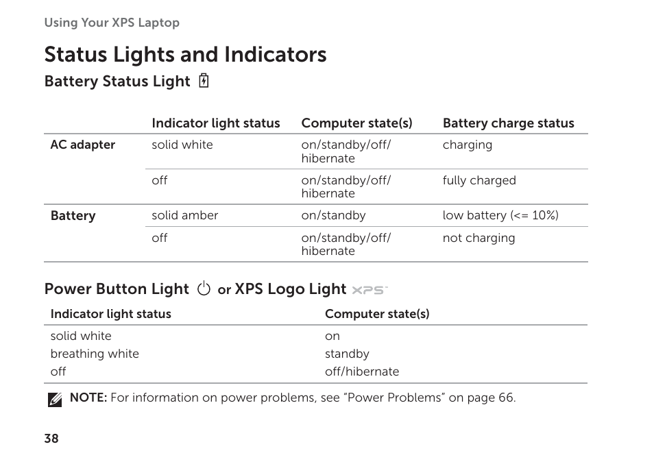 Status lights and indicators | Dell XPS 17 (L702X, Early 2011) User Manual | Page 40 / 110