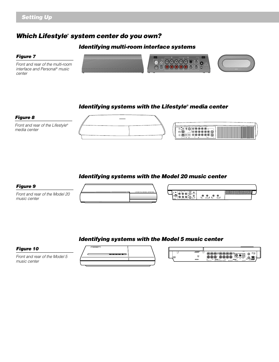 Which lifestyle, System center do you own, Identifying multi-room interface systems | Identifying systems with the lifestyle, Media center, Identifying systems with the model 20 music center, Identifying systems with the model 5 music center, Setting up, Figure 7, Module to multi-room interface systems” on page 9 | Bose AM262838_00_V. User Manual | Page 10 / 22