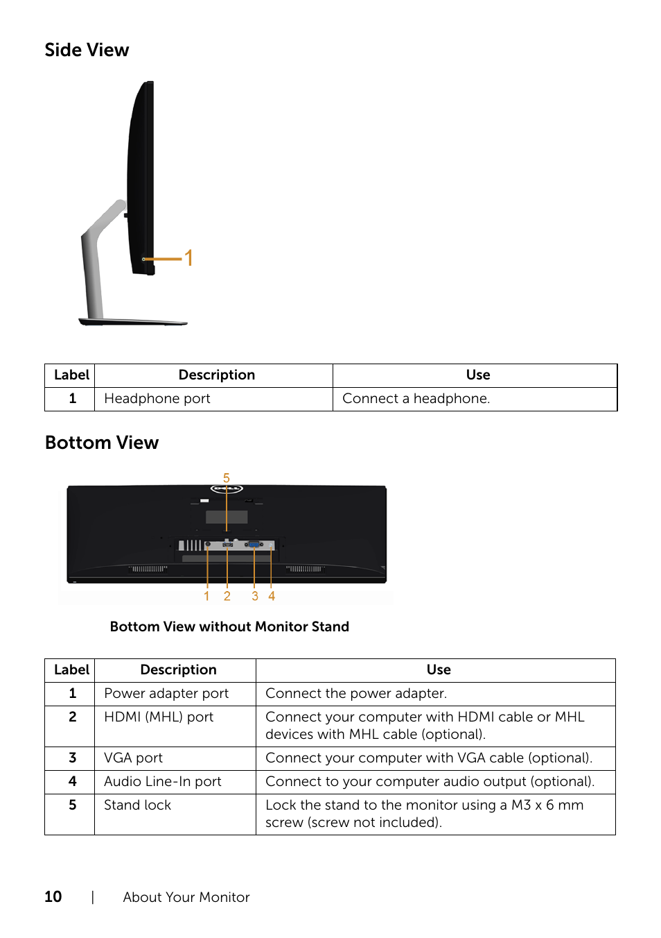 Side view bottom view | Dell S2415H Monitor User Manual | Page 10 / 50