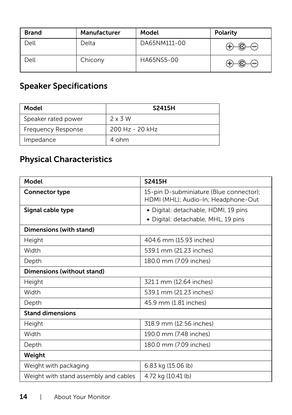 Speaker specifications physical characteristics | Dell S2415H Monitor User Manual | Page 14 / 50