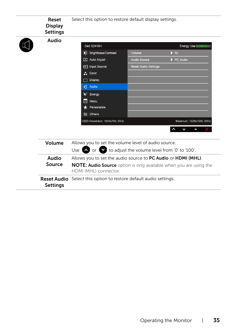 Dell S2415H Monitor User Manual | Page 35 / 50