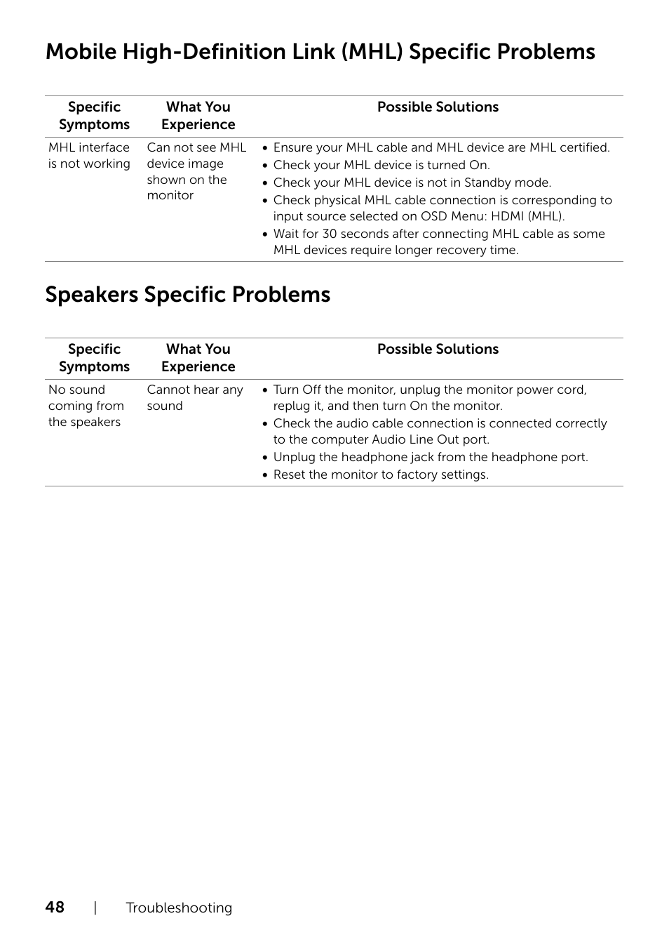 Speakers specific problems, Mobile high-definition link (mhl) specific, Problems | Mobile high-definition link (mhl), Specific problems | Dell S2415H Monitor User Manual | Page 48 / 50