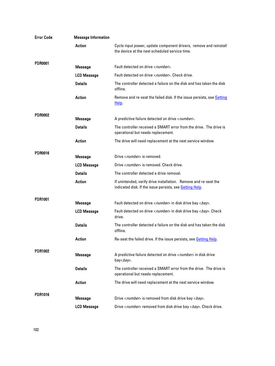 Dell PowerEdge VRTX User Manual | Page 102 / 139
