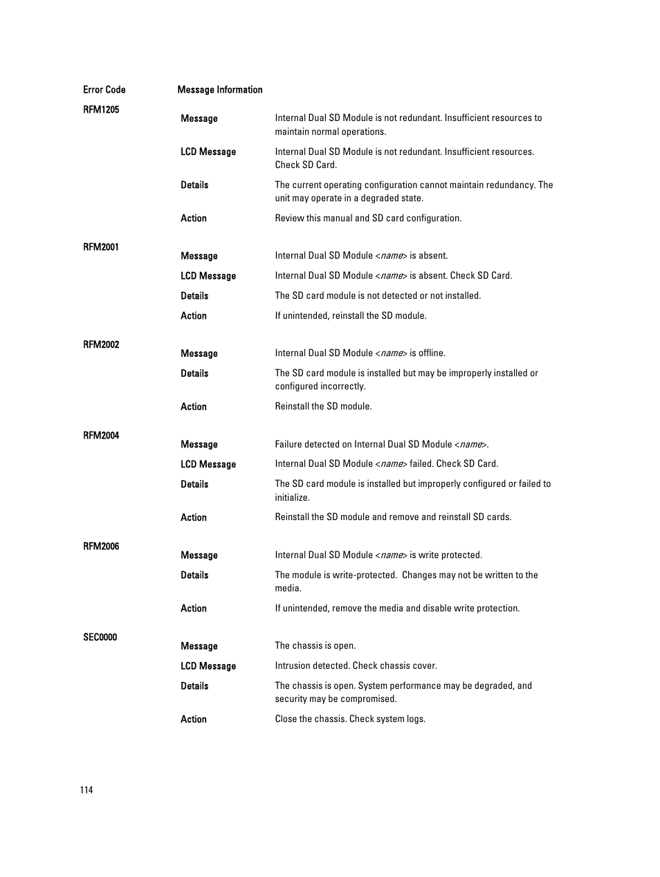 Dell PowerEdge VRTX User Manual | Page 114 / 139