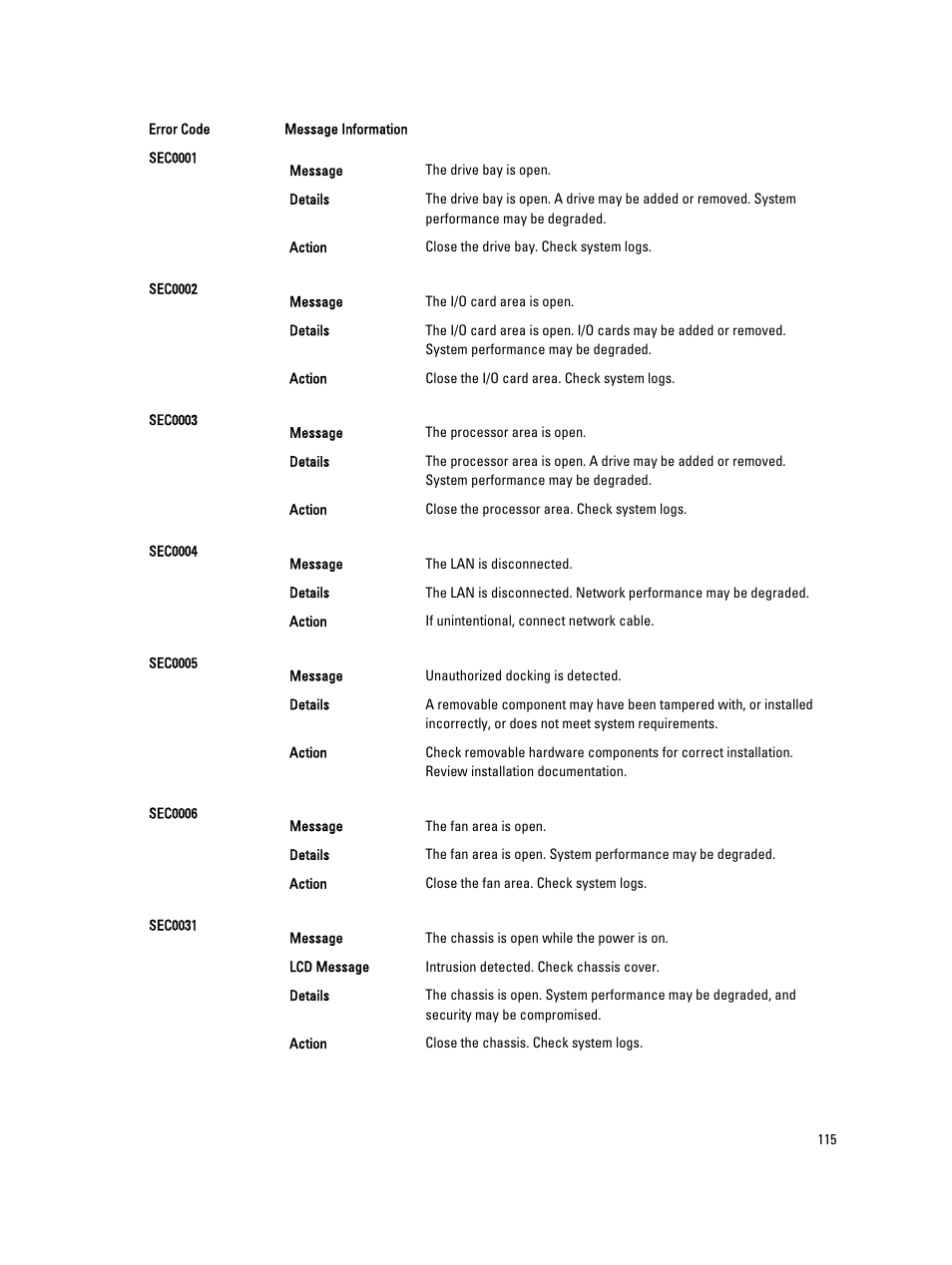 Dell PowerEdge VRTX User Manual | Page 115 / 139