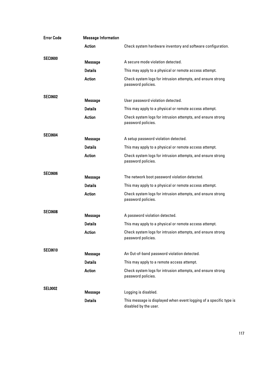 Dell PowerEdge VRTX User Manual | Page 117 / 139