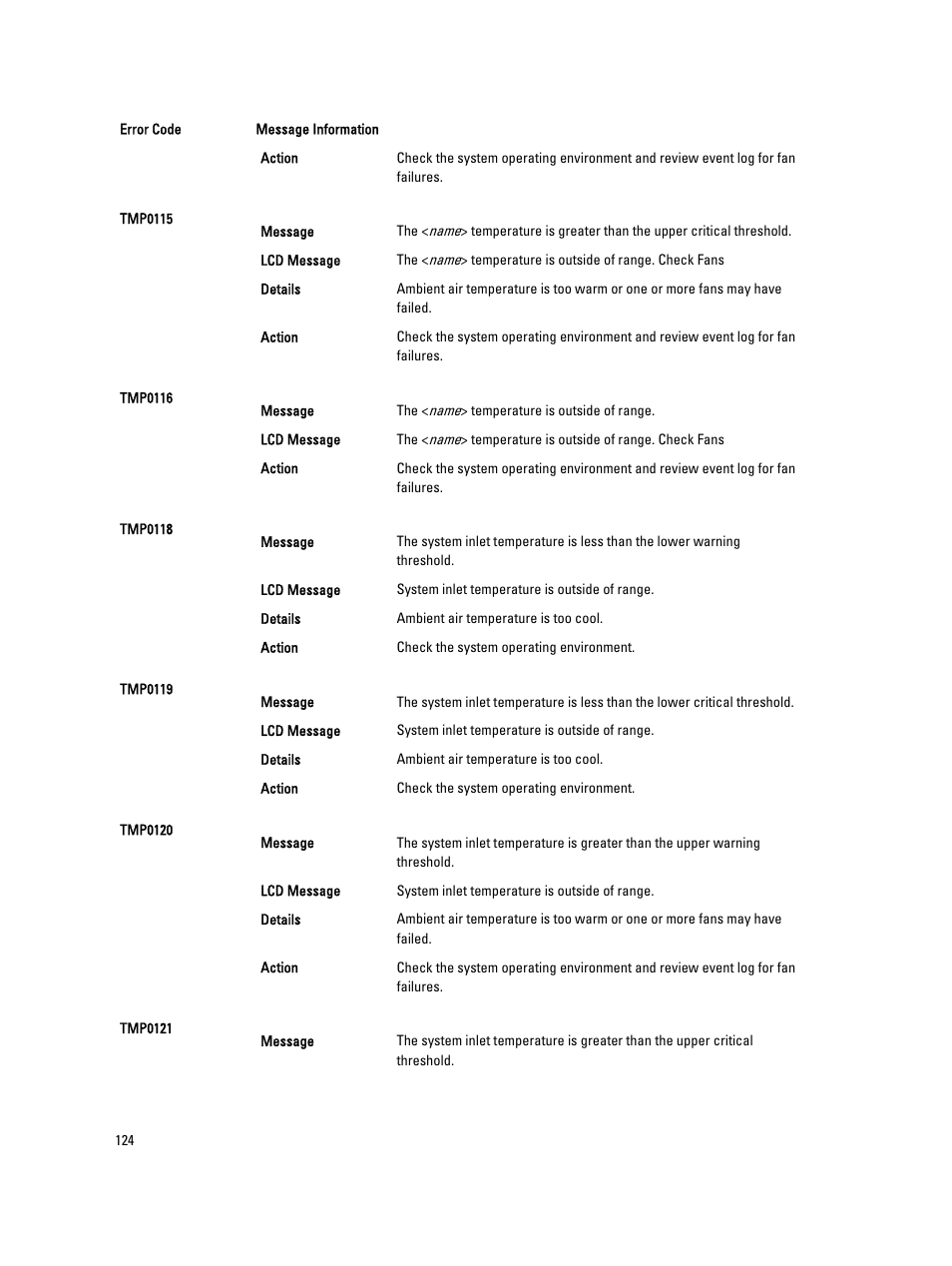 Dell PowerEdge VRTX User Manual | Page 124 / 139