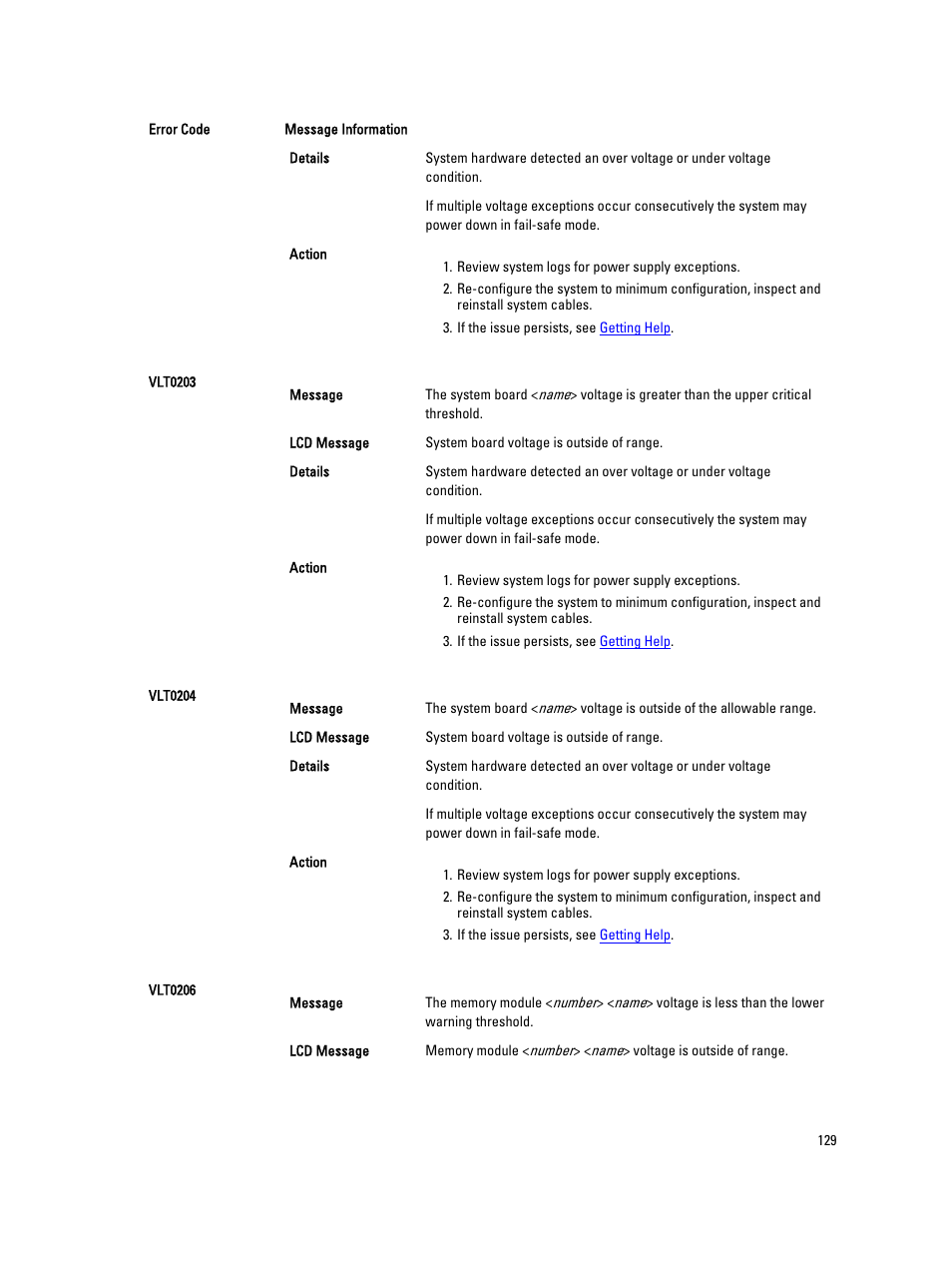 Dell PowerEdge VRTX User Manual | Page 129 / 139