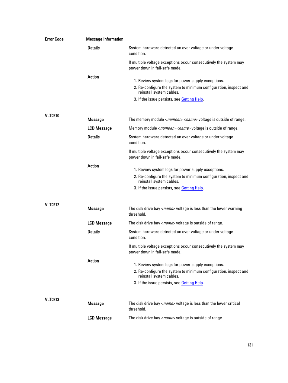 Dell PowerEdge VRTX User Manual | Page 131 / 139
