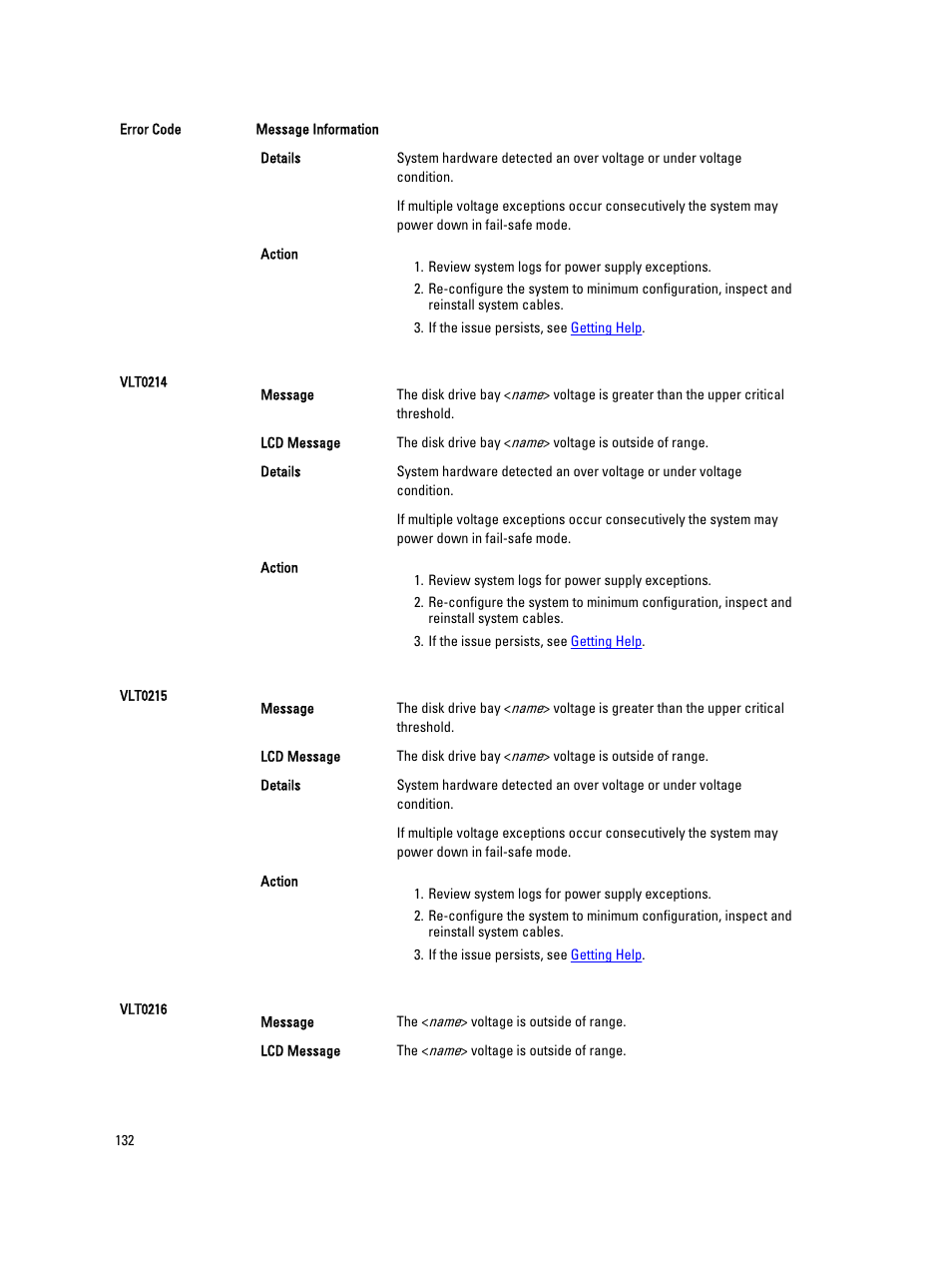 Dell PowerEdge VRTX User Manual | Page 132 / 139