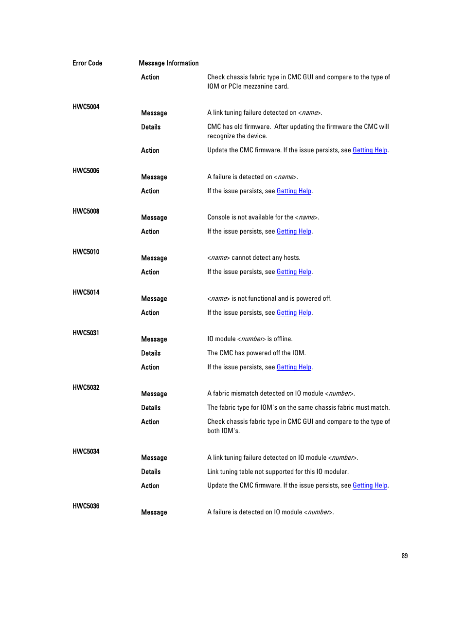 Dell PowerEdge VRTX User Manual | Page 89 / 139