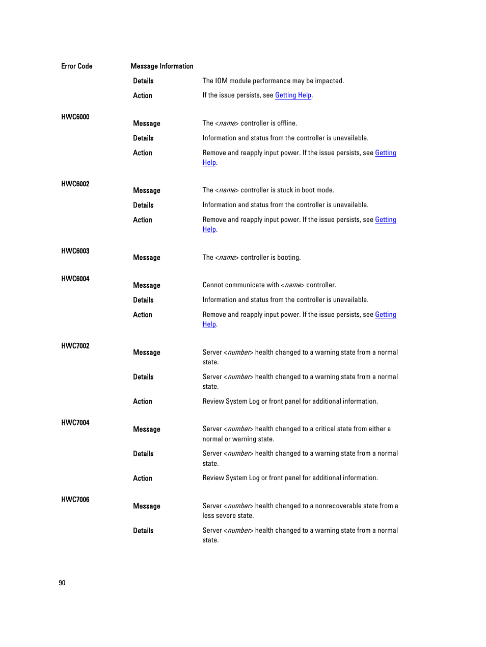 Dell PowerEdge VRTX User Manual | Page 90 / 139