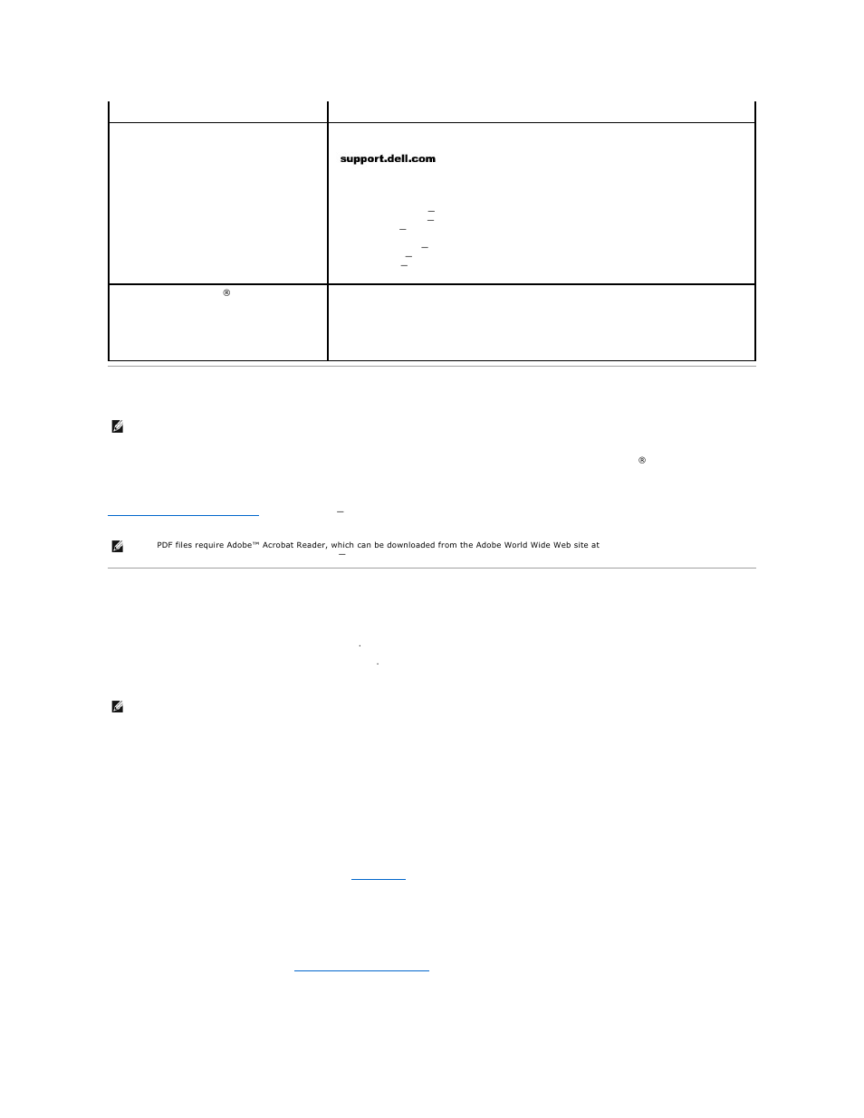 Printed documentation, Online documentation | Dell Dimension 4500S User Manual | Page 10 / 54