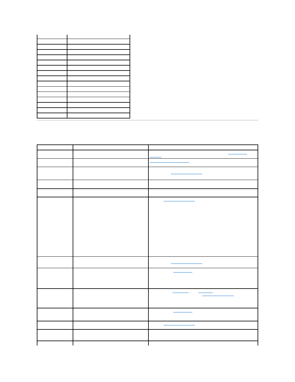 System messages | Dell Dimension 4500S User Manual | Page 4 / 54