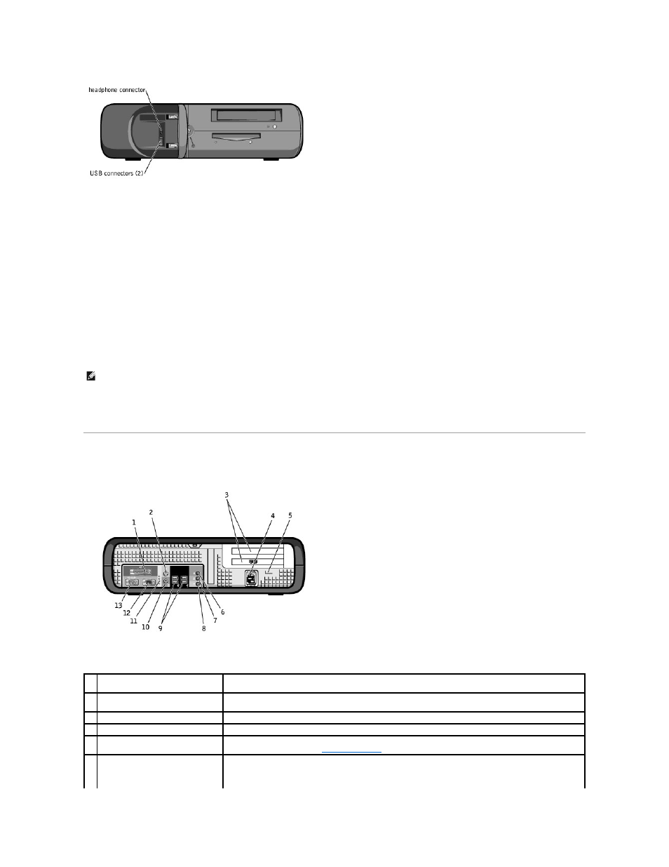 Back view | Dell Dimension 4500S User Manual | Page 53 / 54