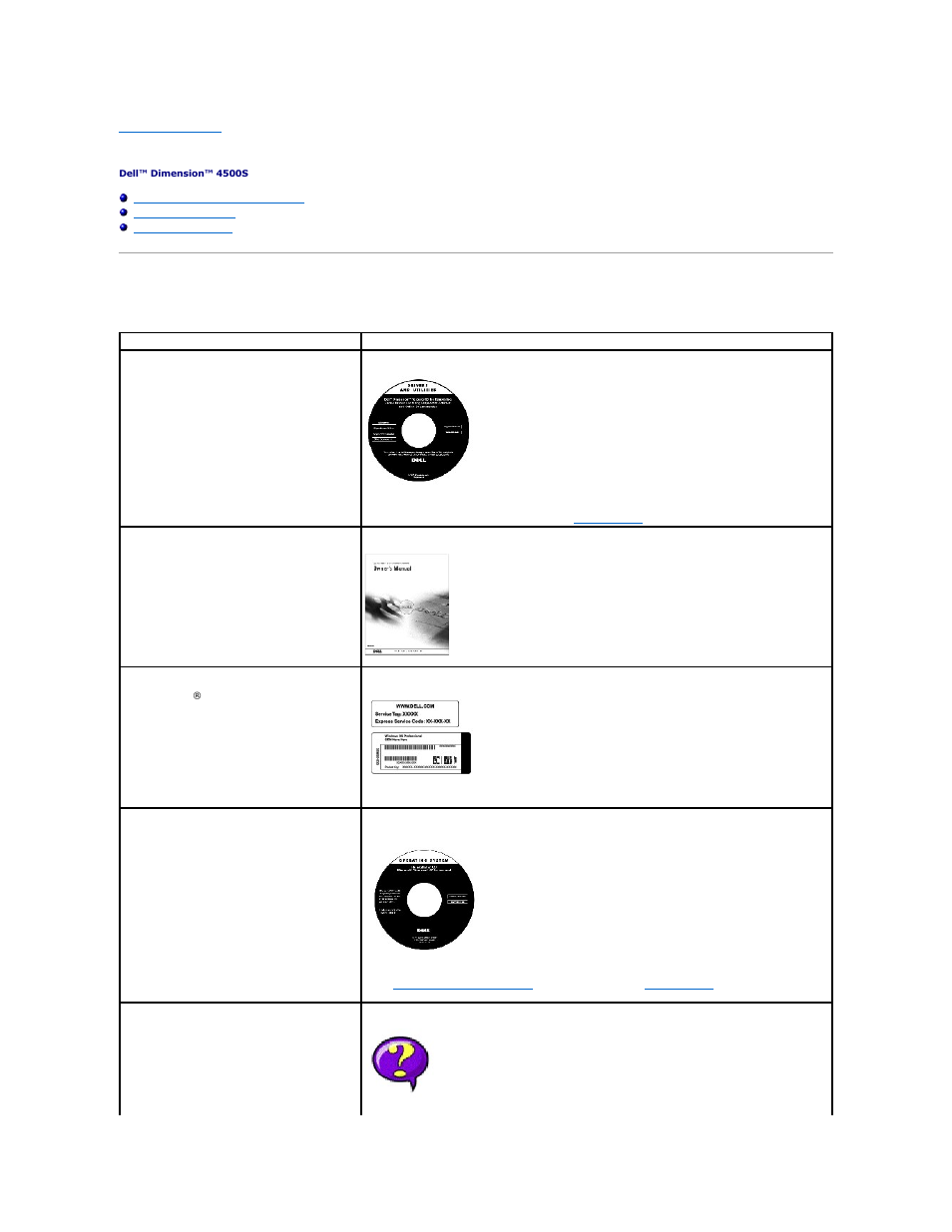 Documentation, Finding information for your computer | Dell Dimension 4500S User Manual | Page 9 / 54