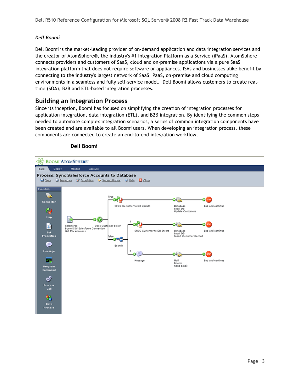 Building an integration process, Figure 8, Dell boomi | Dell PowerEdge R510 User Manual | Page 15 / 24