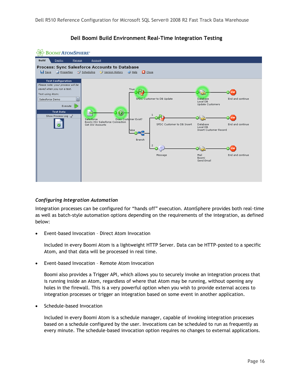 Configuring integration automation, Figure 9 | Dell PowerEdge R510 User Manual | Page 18 / 24