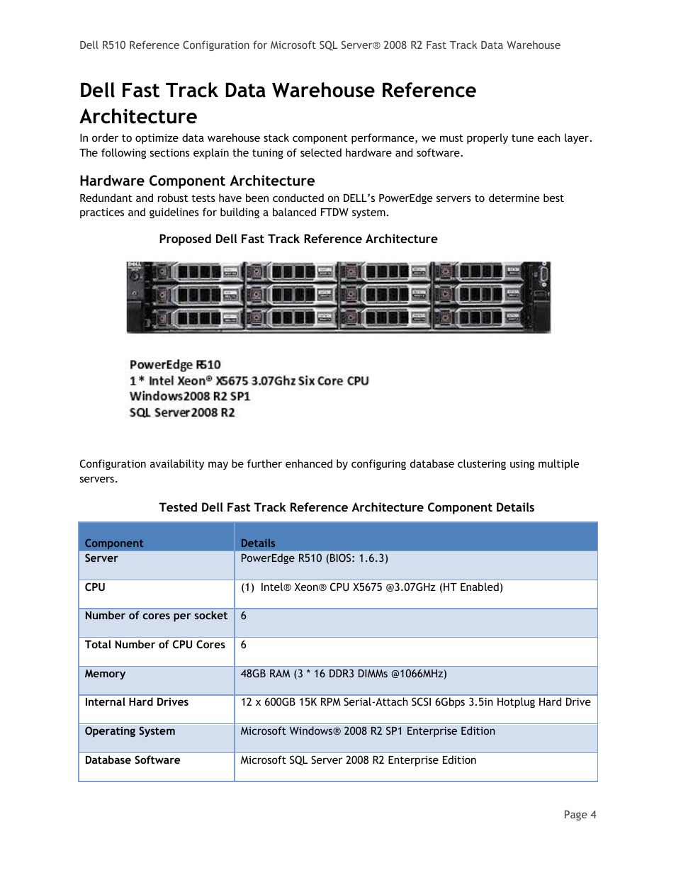 Hardware component architecture, Table 1, Figure 1 | Proposed dell fast track reference architecture | Dell PowerEdge R510 User Manual | Page 6 / 24