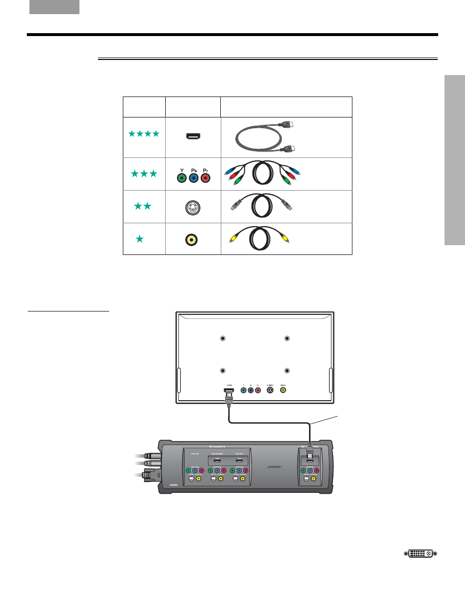 Connect your tv to the vs-2, 5connect your tv to the vs-2 | Bose LIFESTYLE VS-2 User Manual | Page 17 / 113