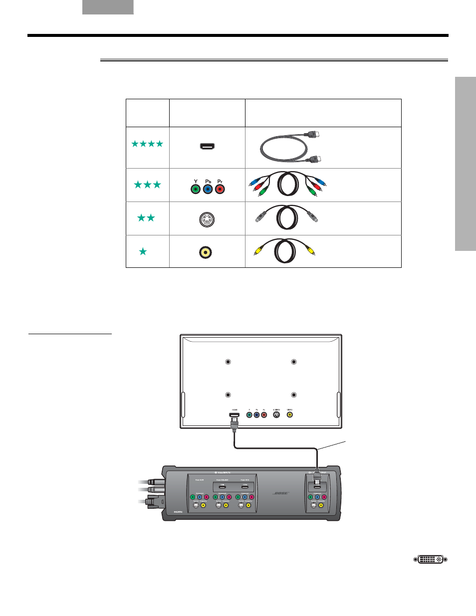 Conecte el televisor al vs-2, 5conecte el televisor al vs-2 | Bose LIFESTYLE VS-2 User Manual | Page 54 / 113