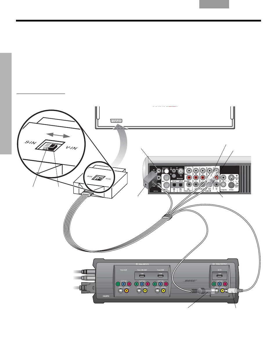 Uso de un adaptador scart | Bose LIFESTYLE VS-2 User Manual | Page 67 / 113