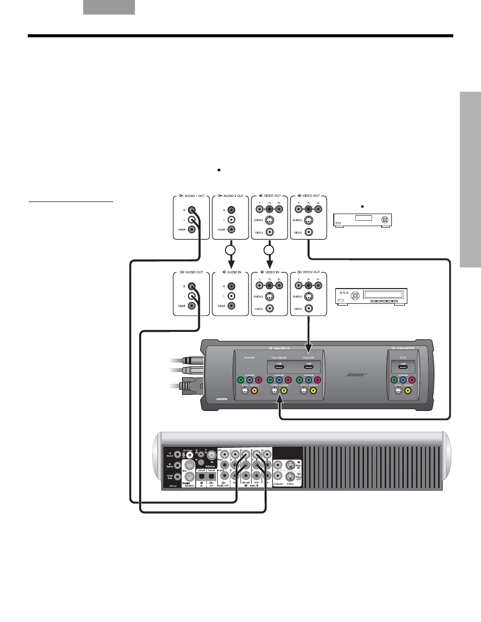 Conexiones para la grabación de programas | Bose LIFESTYLE VS-2 User Manual | Page 68 / 113