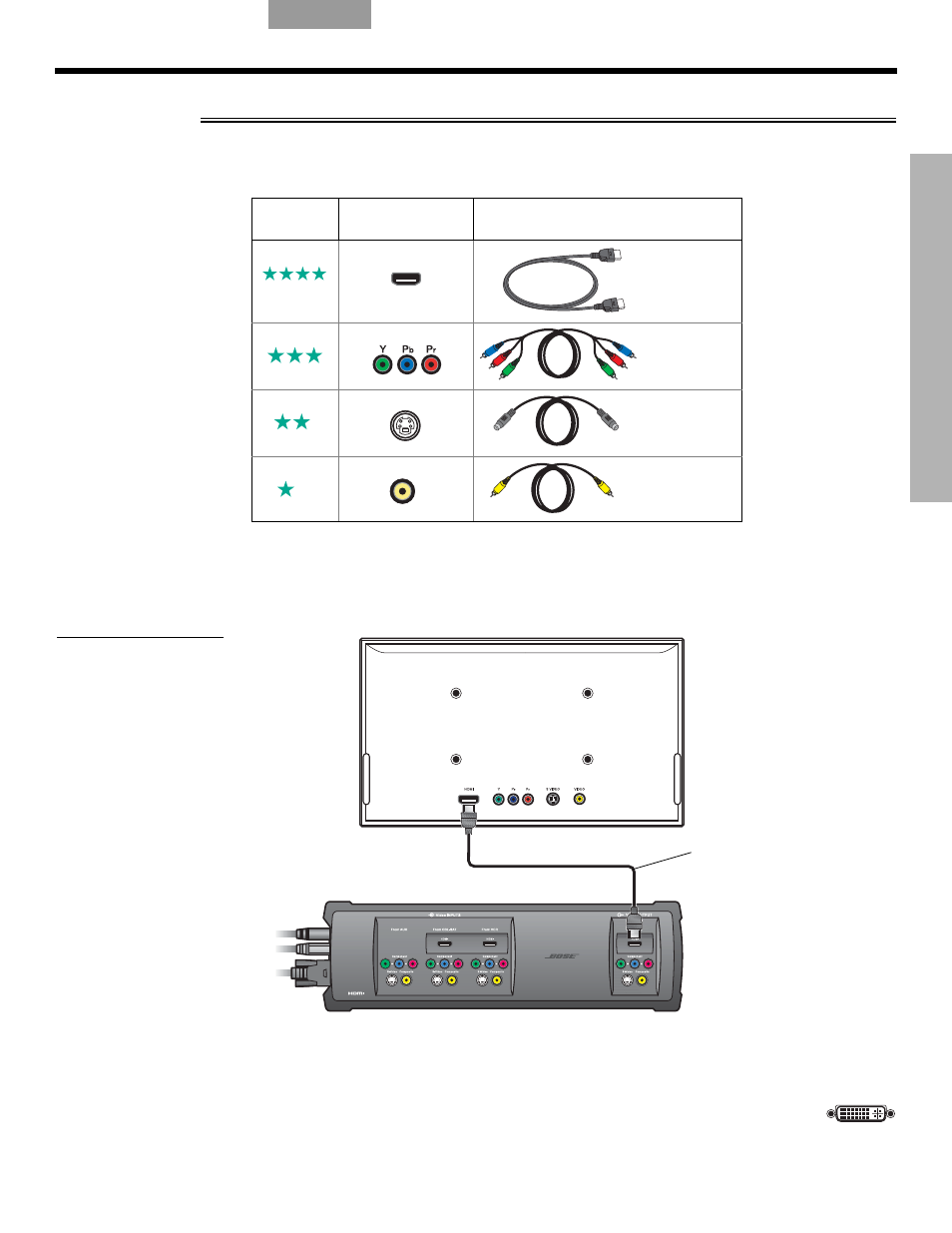 5 connectez le téléviseur au vs-2, T5 connectez le téléviseur au vs-2, Connectez le téléviseur au vs-2 | 5connectez le téléviseur au vs-2 | Bose LIFESTYLE VS-2 User Manual | Page 91 / 113