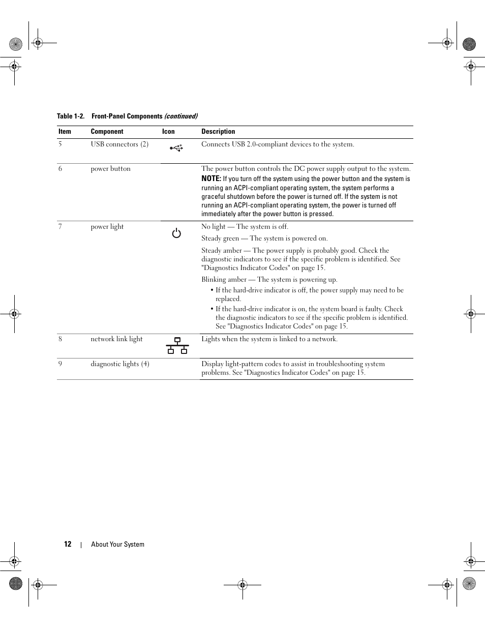 Dell PowerEdge SC1430 User Manual | Page 12 / 160