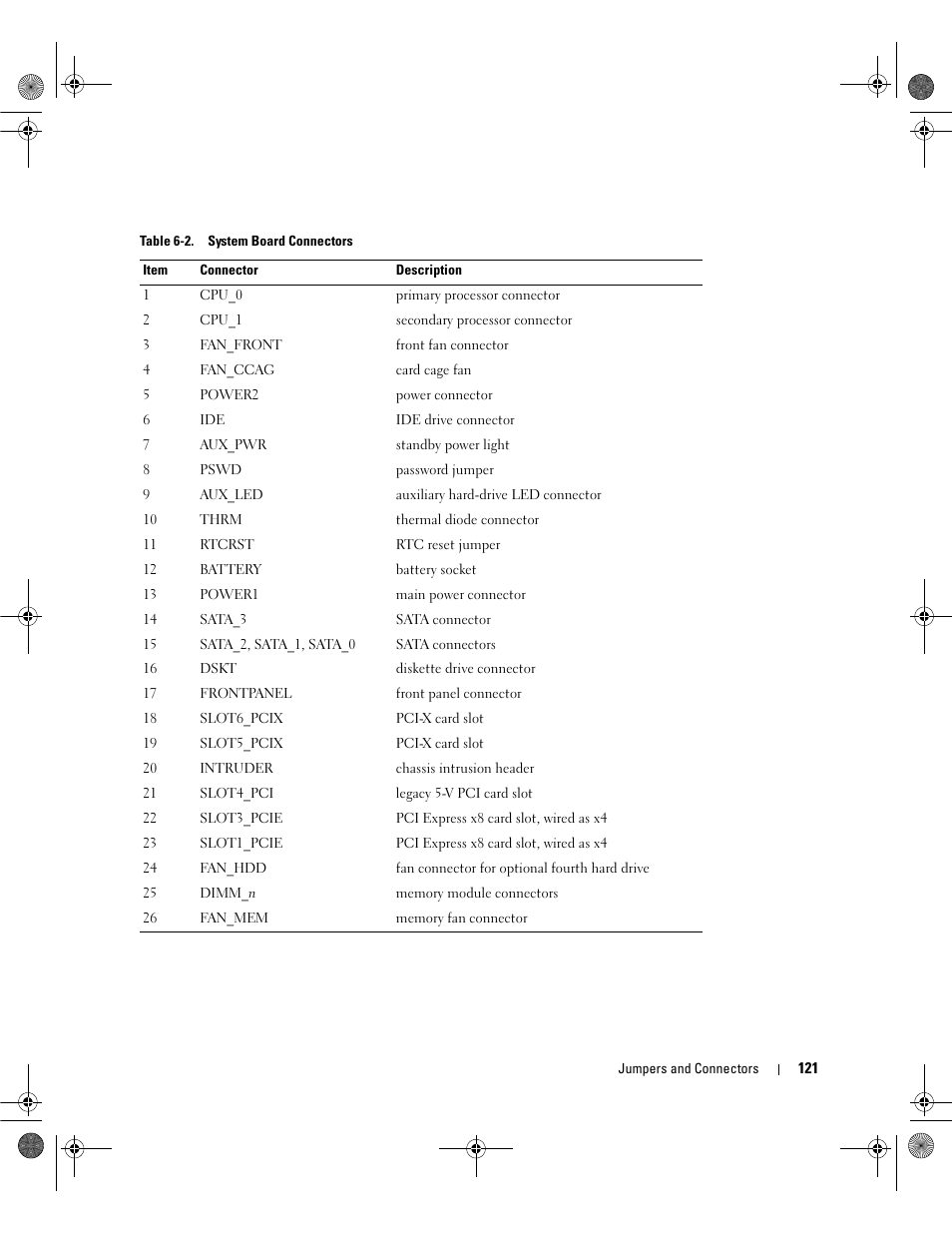 Dell PowerEdge SC1430 User Manual | Page 121 / 160