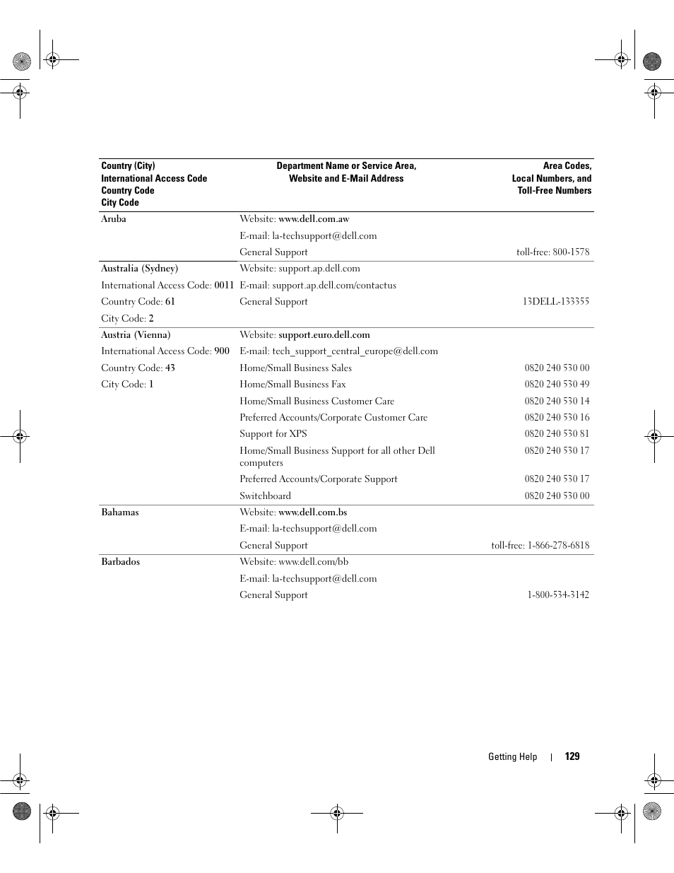 Dell PowerEdge SC1430 User Manual | Page 129 / 160
