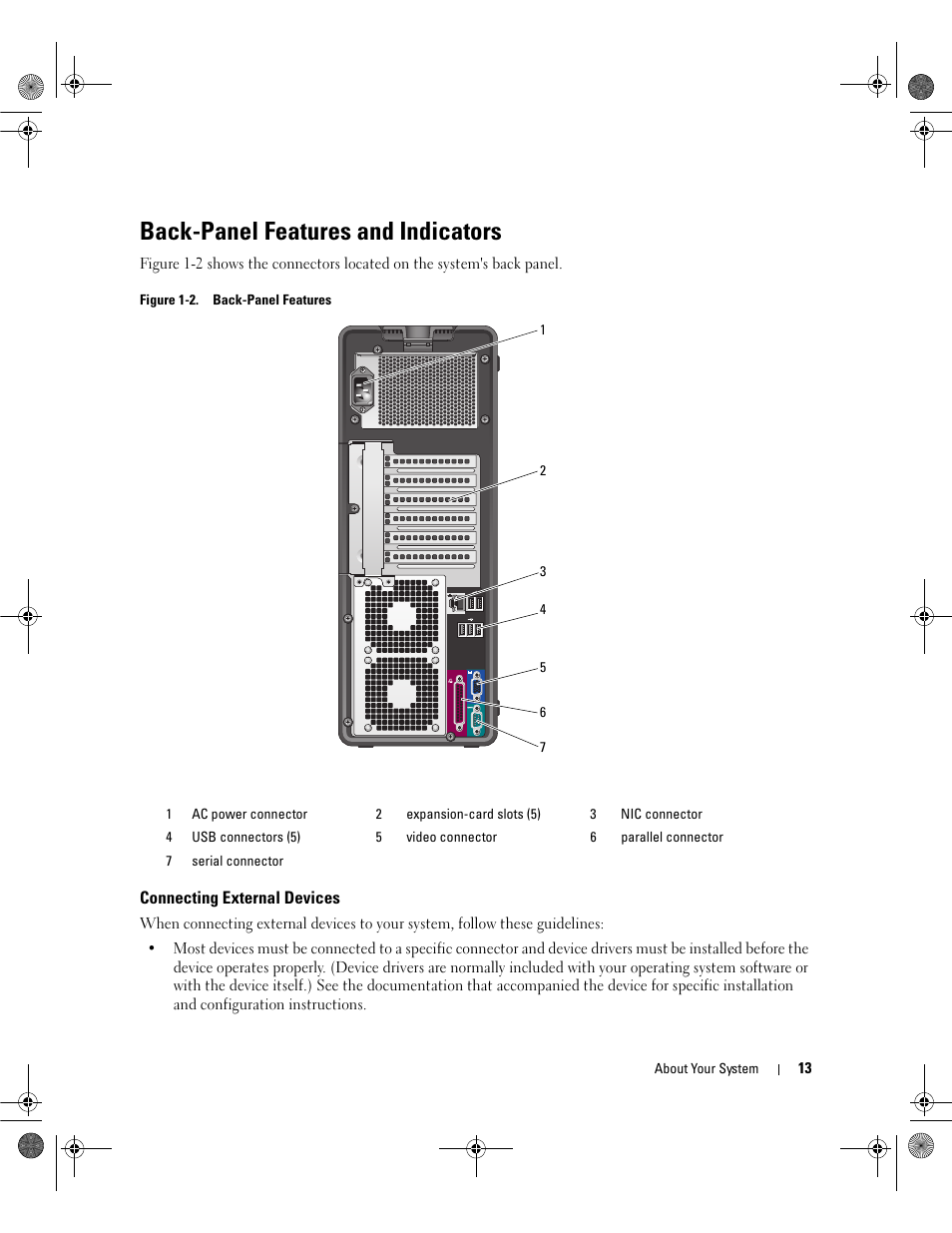 Back-panel features and indicators, Connecting external devices | Dell PowerEdge SC1430 User Manual | Page 13 / 160