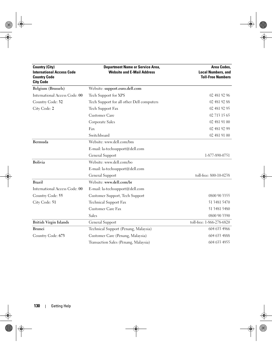 Dell PowerEdge SC1430 User Manual | Page 130 / 160