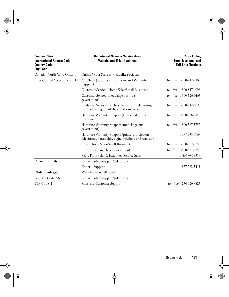 Dell PowerEdge SC1430 User Manual | Page 131 / 160