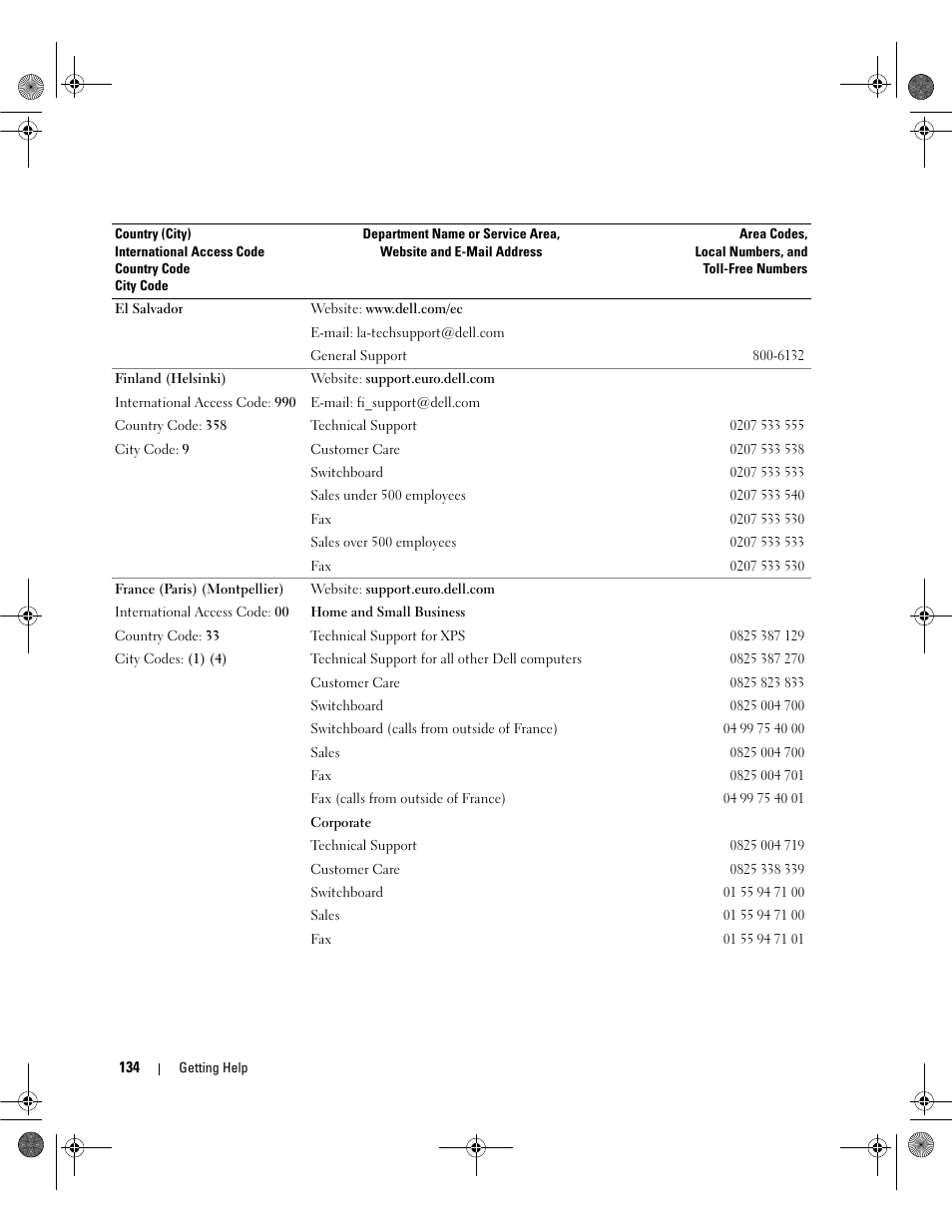Dell PowerEdge SC1430 User Manual | Page 134 / 160