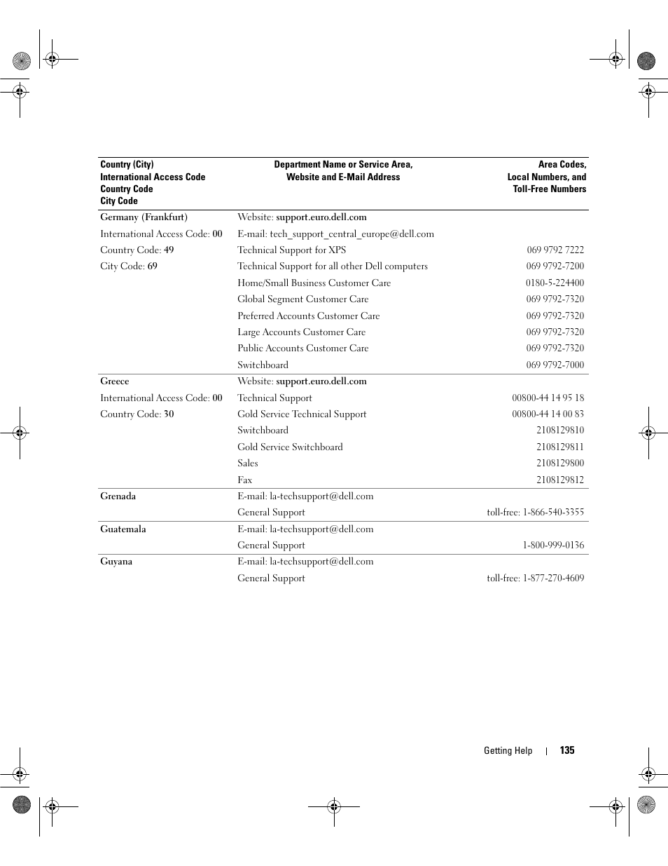 Dell PowerEdge SC1430 User Manual | Page 135 / 160