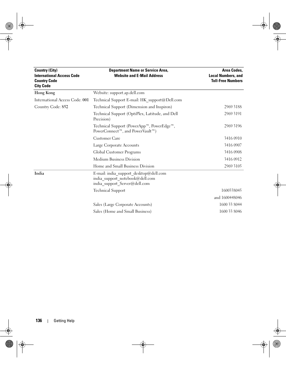 Dell PowerEdge SC1430 User Manual | Page 136 / 160
