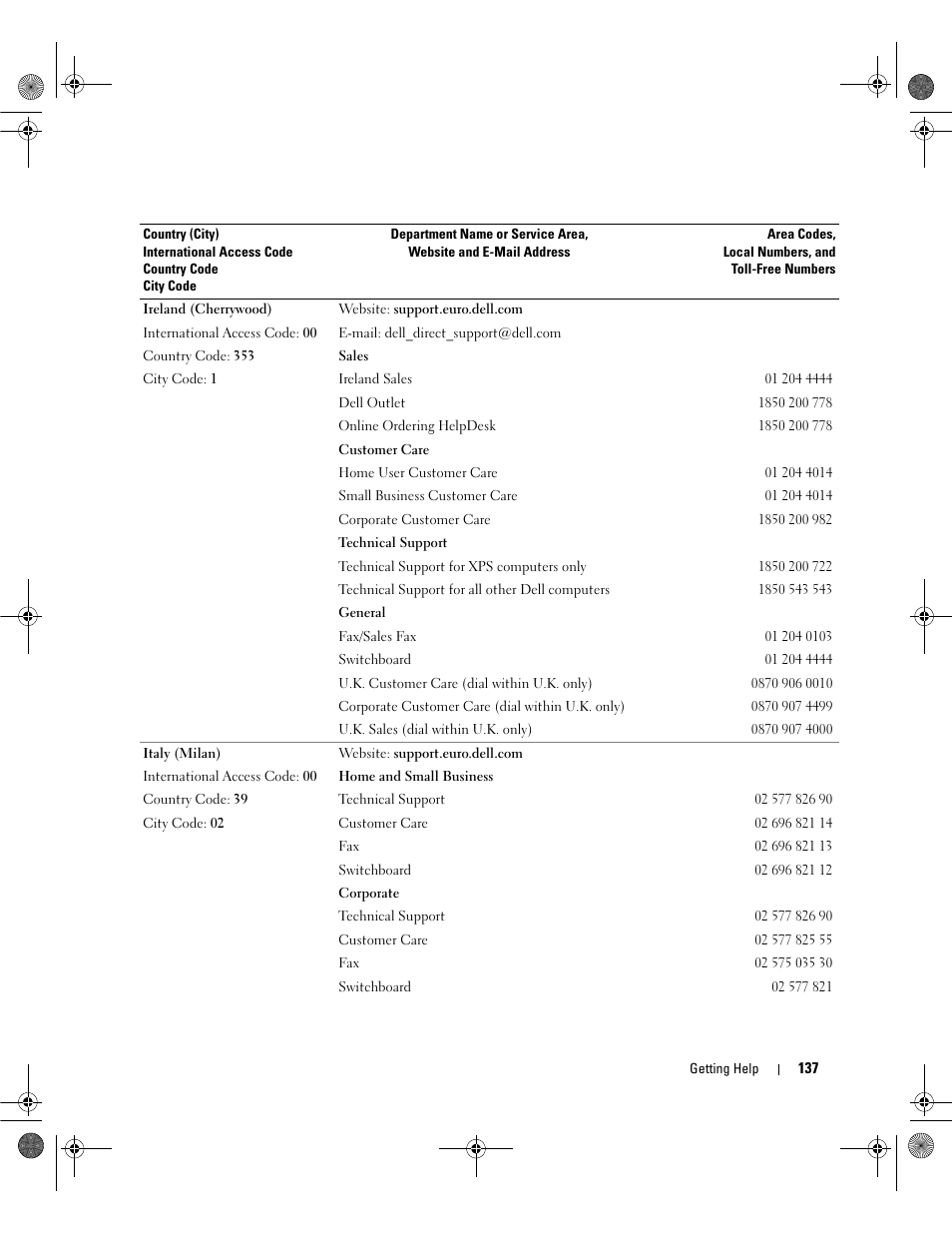 Dell PowerEdge SC1430 User Manual | Page 137 / 160