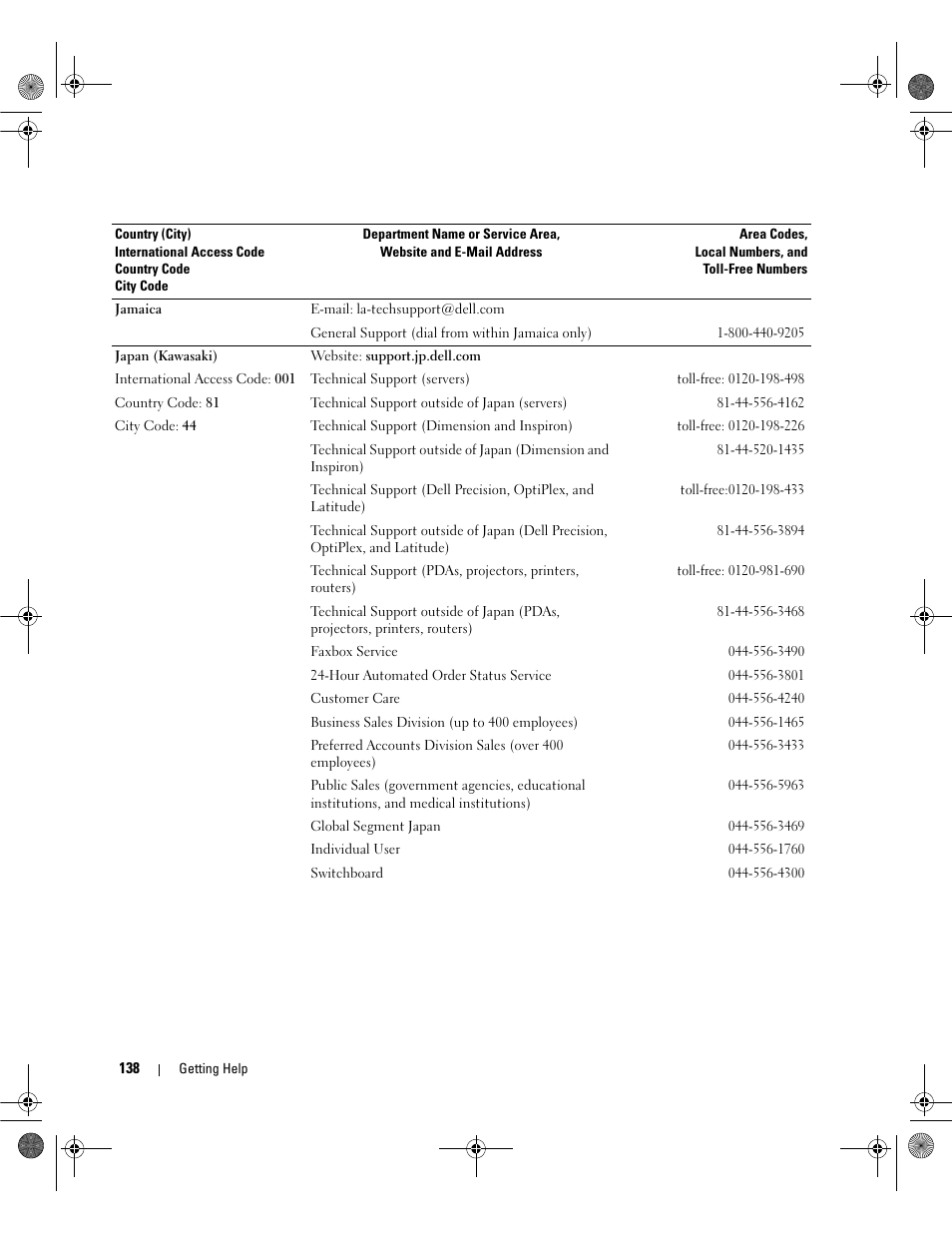 Dell PowerEdge SC1430 User Manual | Page 138 / 160