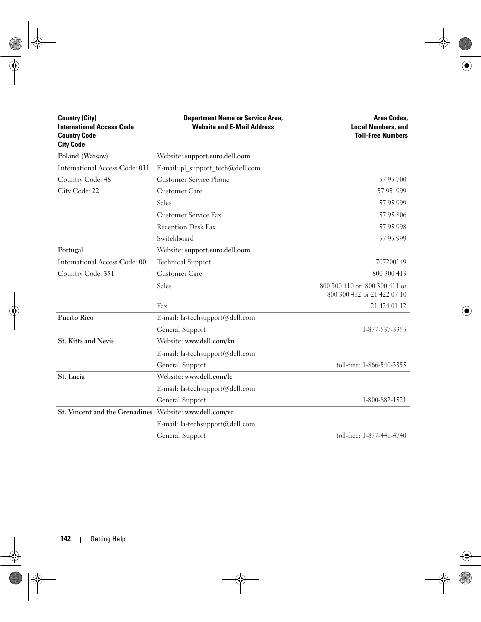 Dell PowerEdge SC1430 User Manual | Page 142 / 160