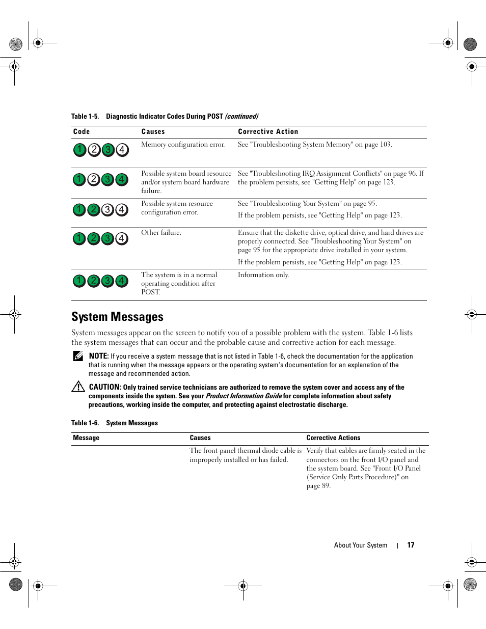 System messages | Dell PowerEdge SC1430 User Manual | Page 17 / 160