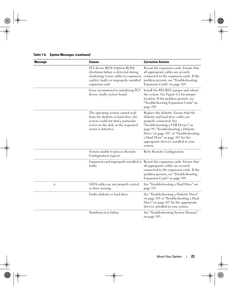 Dell PowerEdge SC1430 User Manual | Page 23 / 160
