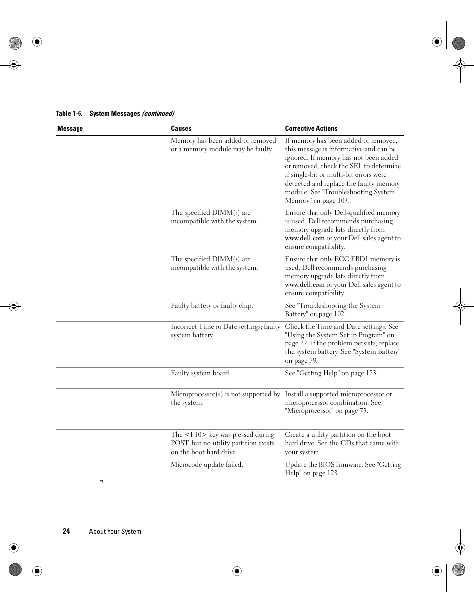 Dell PowerEdge SC1430 User Manual | Page 24 / 160