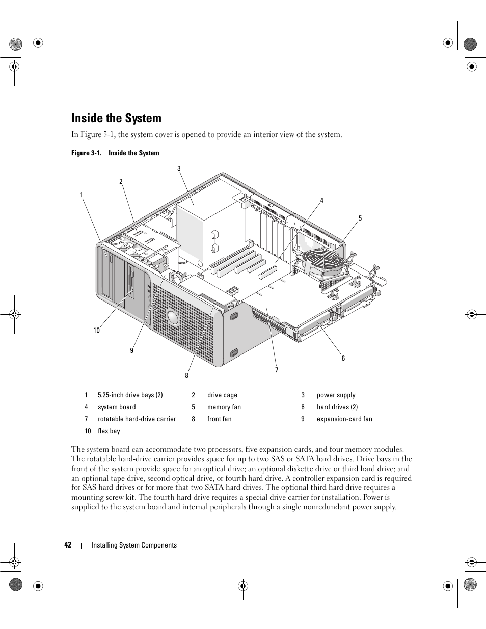 Inside the system | Dell PowerEdge SC1430 User Manual | Page 42 / 160