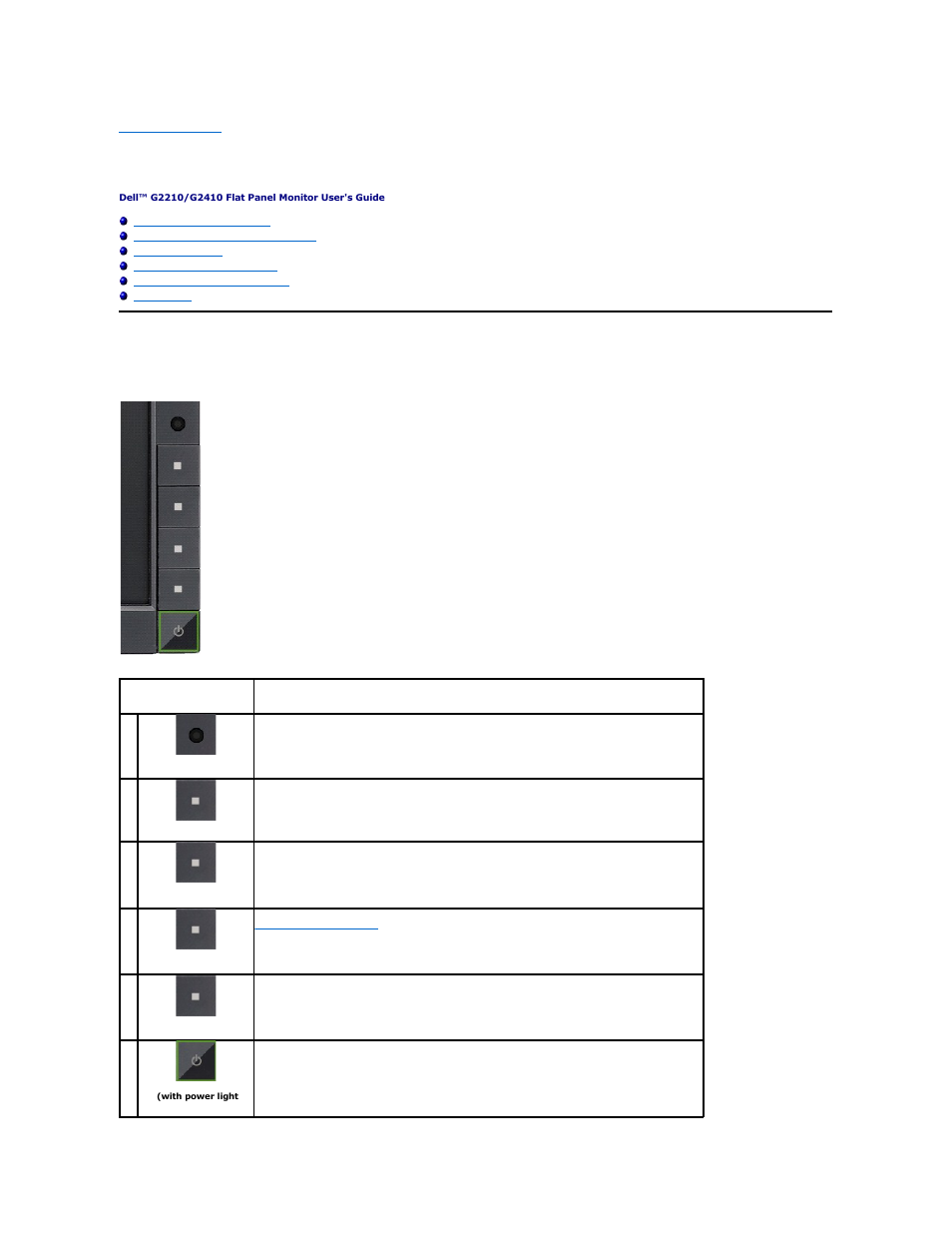 Operating the monitor, Using the front panel controls | Dell G2210 Monitor User Manual | Page 15 / 34