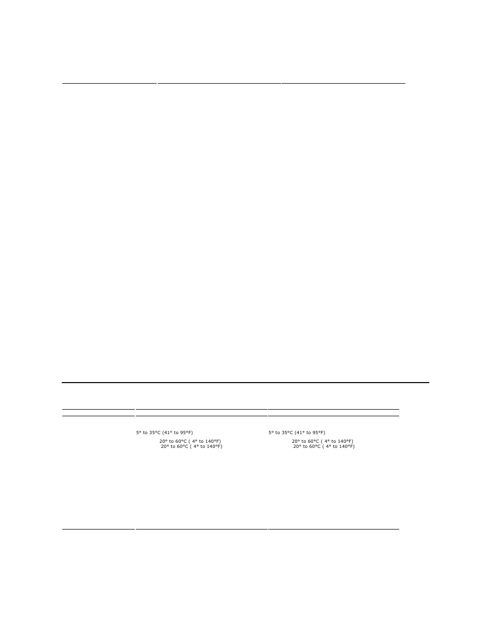 Environmental characteristics | Dell G2210 Monitor User Manual | Page 9 / 34