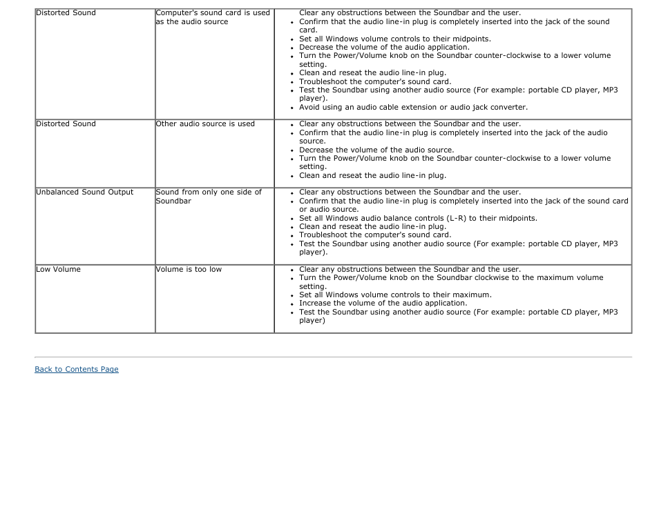 Dell E2313H Monitor User Manual | Page 46 / 51